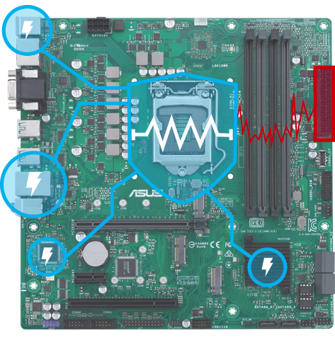 ASUS Pro WS WRX80E-SAGE SE WiFi power design highlight